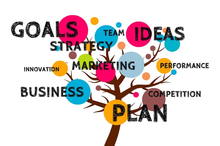 Top 5 Startups in Pakistan that Leverage the Power of AI